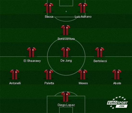 本泽马：欧洲的强队对阵一支沙特顶级球队，绝不会轻松赢5-0（本泽马：欧陆豪门对阵沙特顶尖球队，想轻松5比0并不现实）
