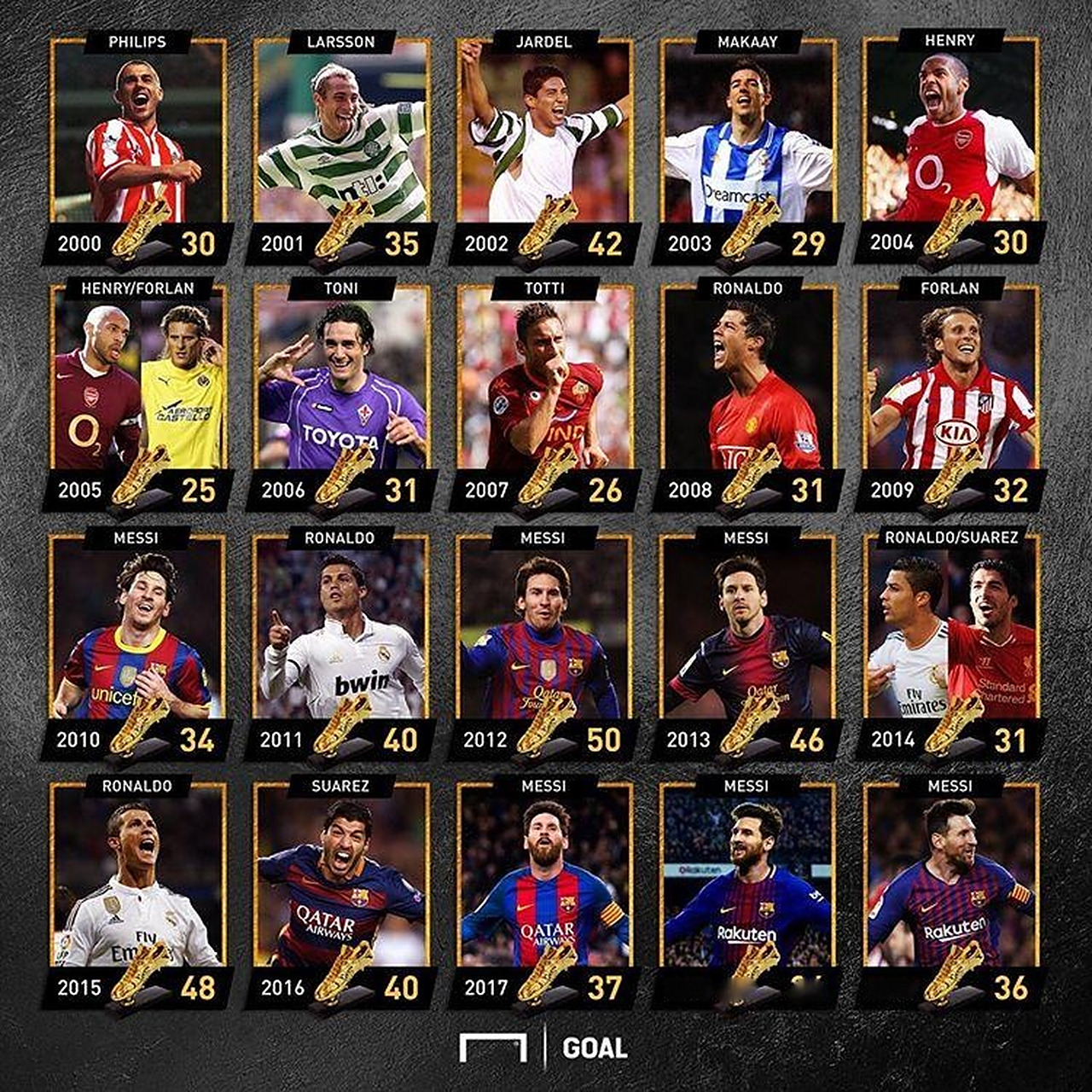 媒体人：戴琳已还清欠去世球迷的钱，并多给了5000多（媒体人称戴琳已结清对已故球迷的欠款，并额外支付5000余元）